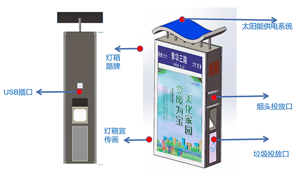 戶(hù)外廣告垃圾箱的作用是什么，怎么提高使用壽命？